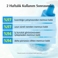 EQQUALBERRY Hyaltoin Flooding Serum - Yoğun Nem Bakım Serumu 30ml