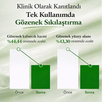 Fully Green Tomato Cream - Gözenek Sıkılaştırıcı 90ml