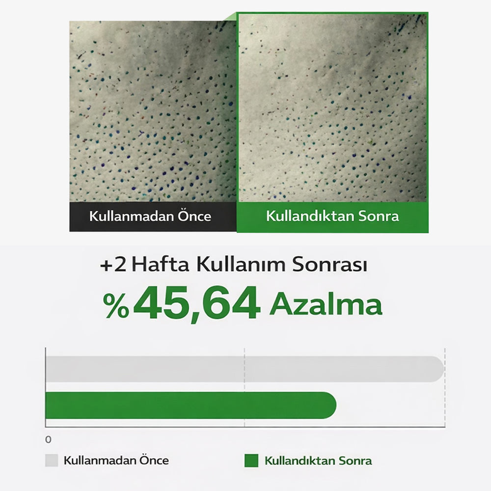Sungboon Editor Green Tomato NMN Toner - Gözenek Sıkılaştırıcı Tonik 350 ml