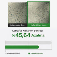 Sungboon Editor Green Tomato NMN Toner - Gözenek Sıkılaştırıcı Tonik 350 ml
