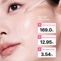 Medicube Ultra Light PDRN Pink Peptide Serum - Yaşlanma Karşıtı 30ml