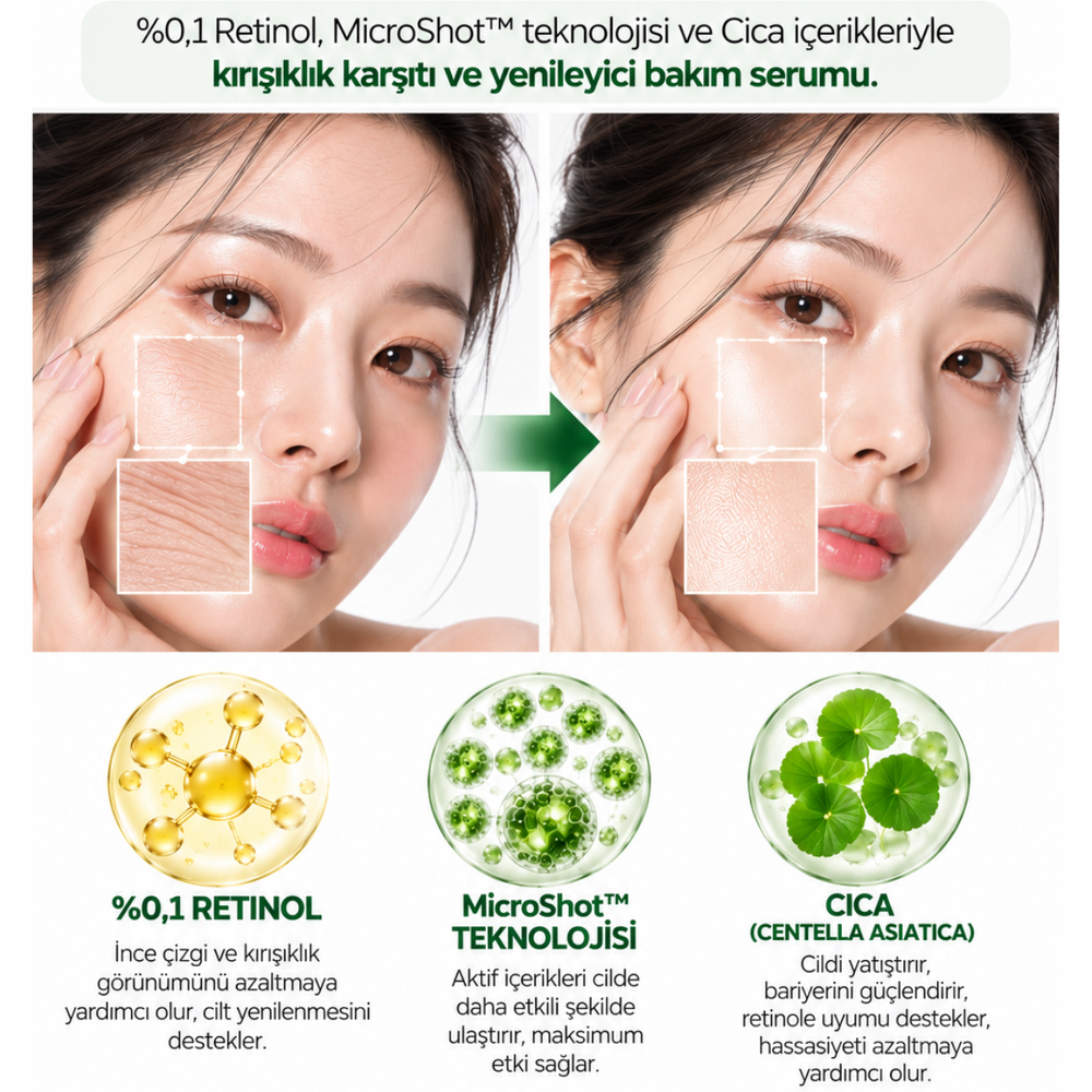 Vionine Retinol MicroShot™ Plus Cica Serum - %0,1 Retinol İçeren Cica Serum 50 ml