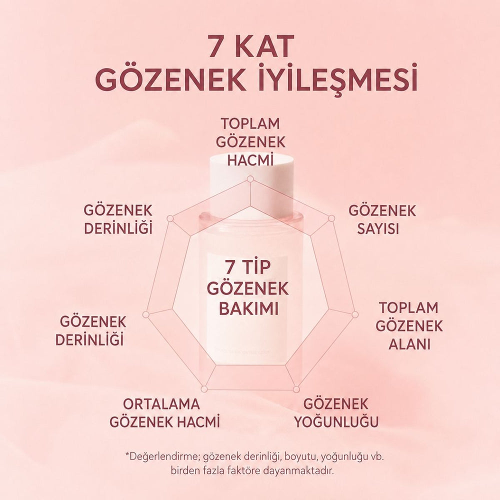 Skin1004 Poremizing Clear Toner - Arındırıcı Tonik 210ml