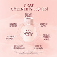 Skin1004 Poremizing Clear Toner - Arındırıcı Tonik 210ml