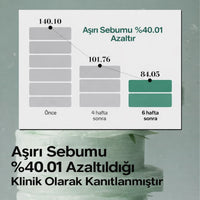 SOME BY MI AHA-BHA-PHA 30 Days Miracle Truecica Clear Pad - Gözenek Pedi 70 Adet
