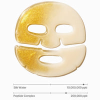 Sungboon Silk Peptide EGF Gold Mask - Sıkılaştırıcı 4 Adet