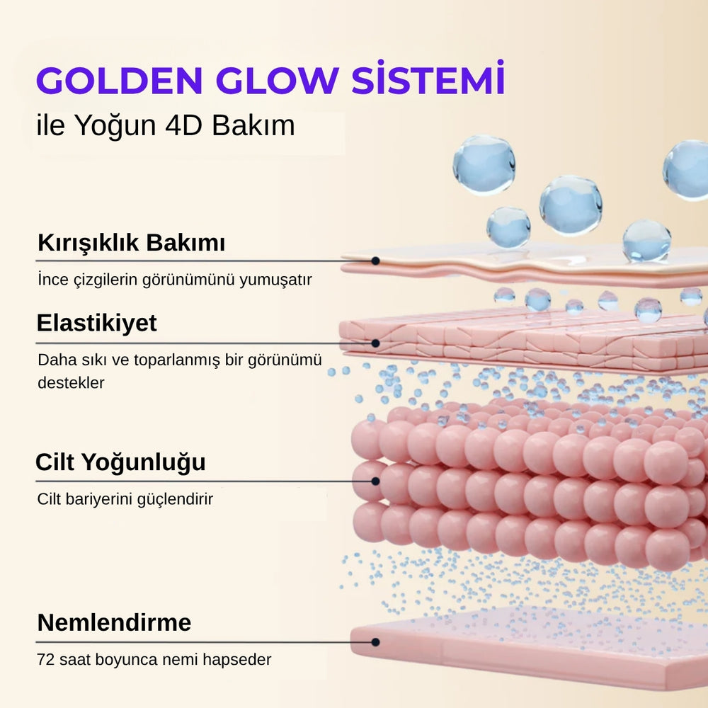 Sungboon Silk Peptide EGF Gold Mask - Sıkılaştırıcı 4 Adet