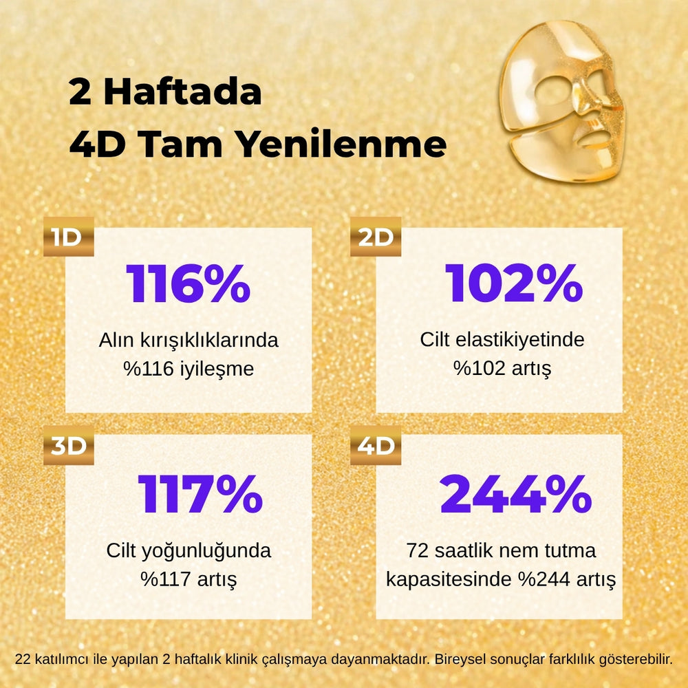 Sungboon Silk Peptide EGF Gold Mask - Sıkılaştırıcı 4 Adet