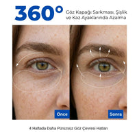 Sungboon Silk Peptide EGF Eye Cream - Lifting Göz Kremi 30ml