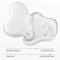 Sungboon Deep Collagen Serum - Glass Skin Serum 30ml
