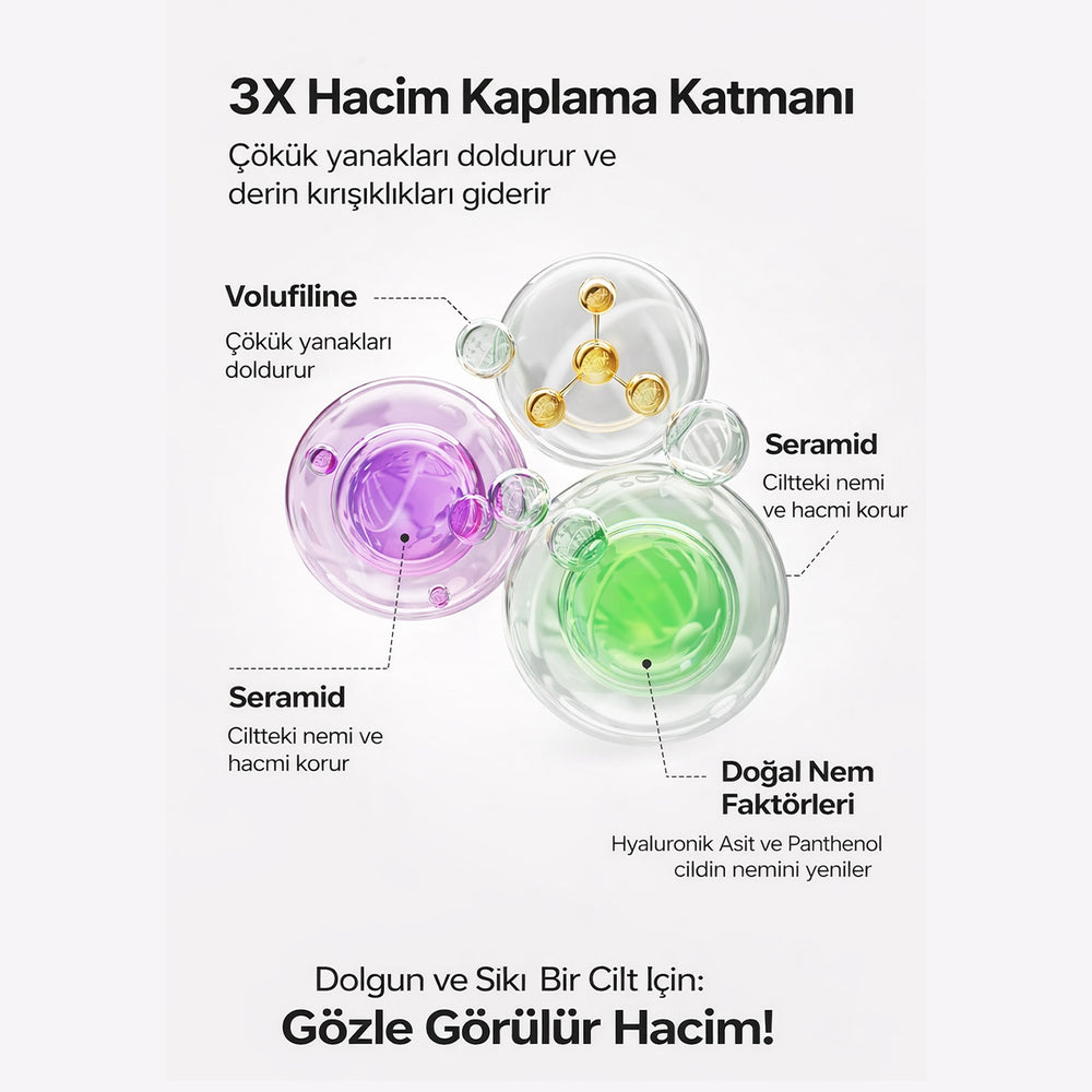 Sungboon Silk Peptide Lifting Cream - Sıkılaştırıcı Krem 50ml