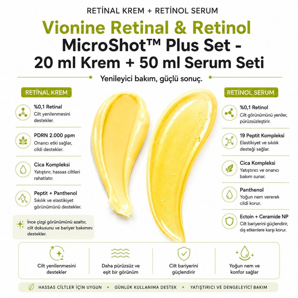 Vionine Retinal & Retinol MicroShot™ Plus Set - 20 ml Krem + 50 ml Serum Seti
