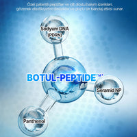Wellage Hyper Peptide Bandage Cream - Sıkılaştırıcı 50ml