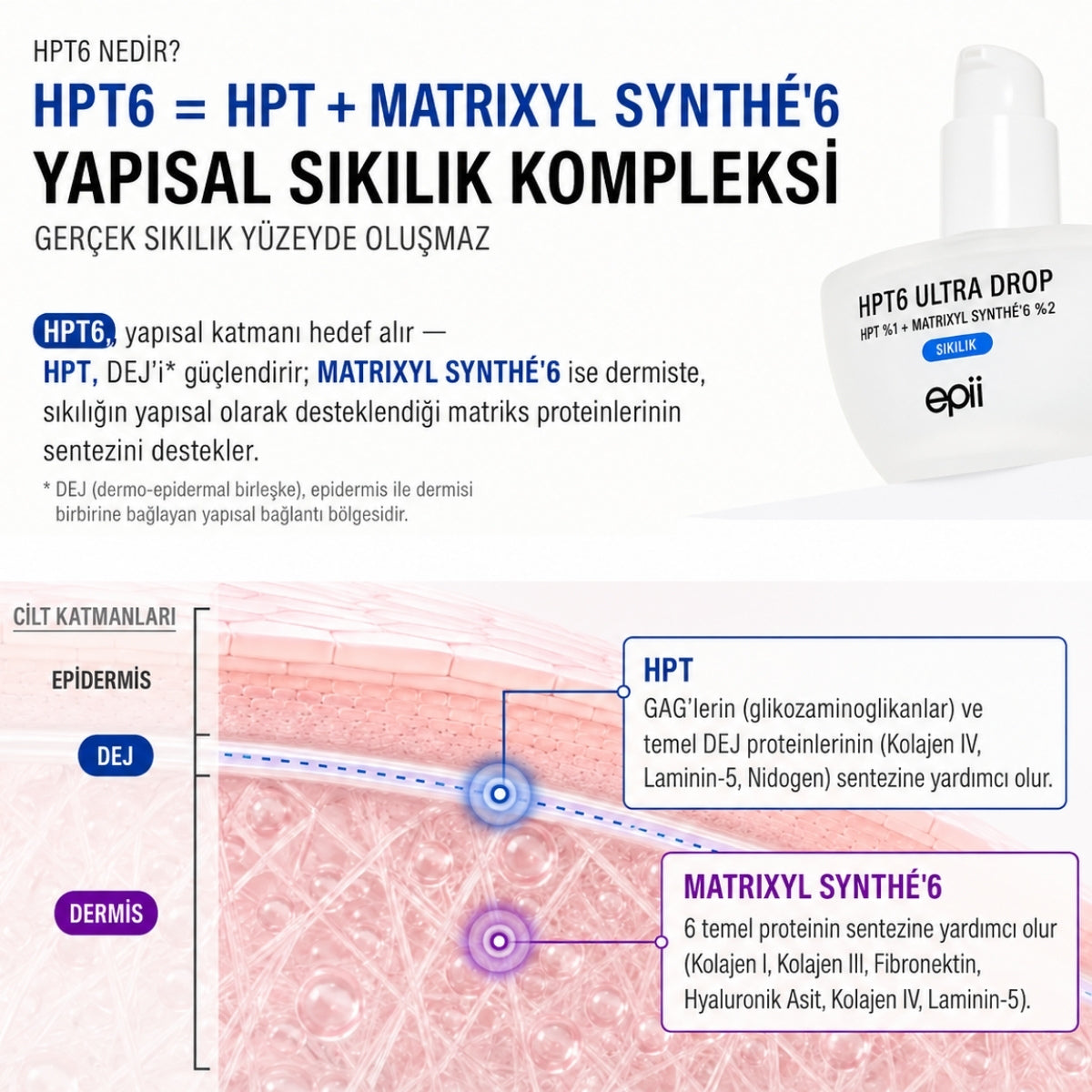 %5 HPT ve Matrixyl Synthé'6 gücüyle su gibi hafif, günlük kullanıma uygun sıkılaştırıcı serum
