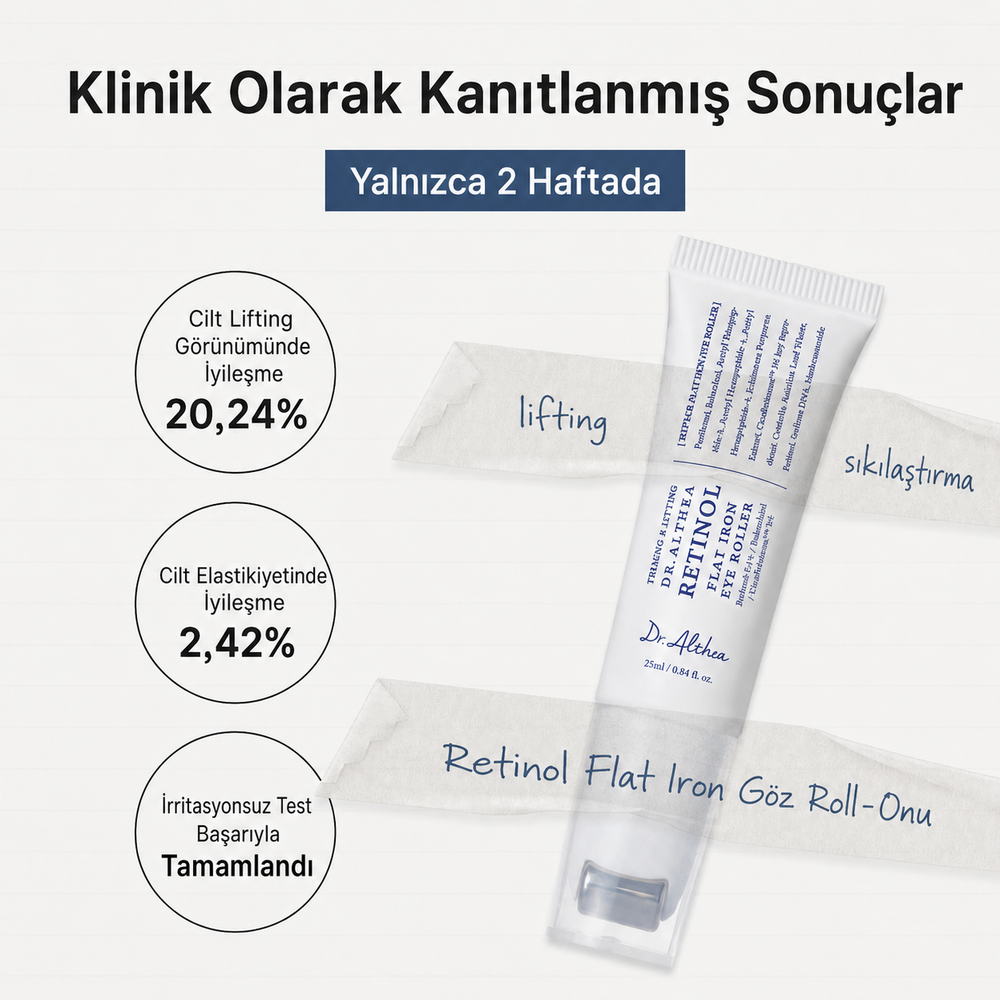 Dr. Althea Retinol Eye Roller - Kırışıklık Karşıtı Göz Bakımı 25ml