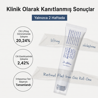 Dr. Althea Retinol Eye Roller - Kırışıklık Karşıtı Göz Bakımı 25ml