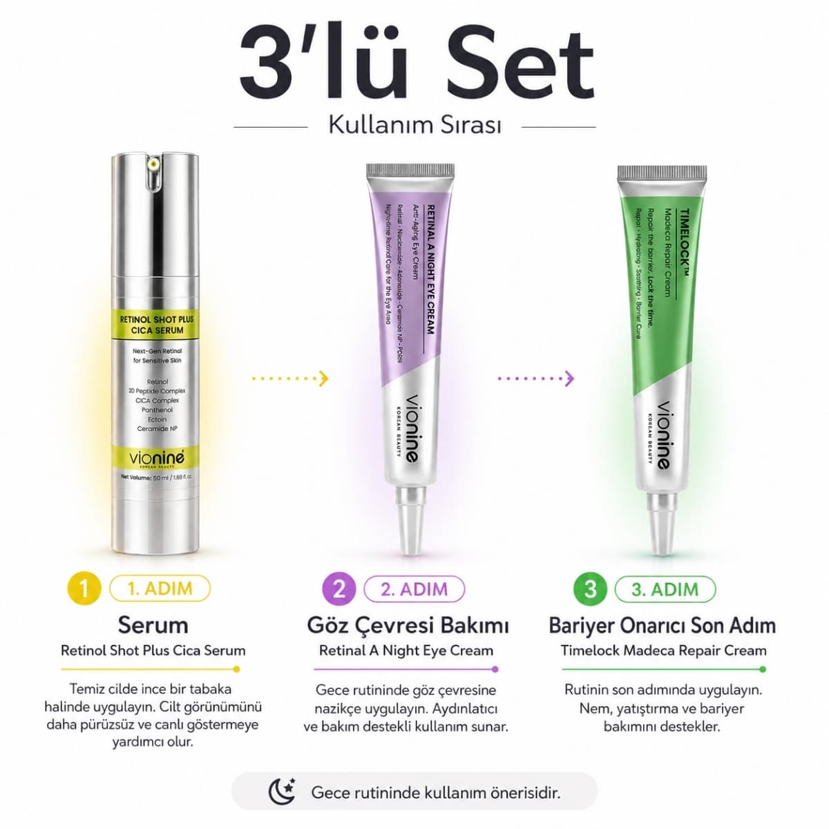 Retinol serumdan Madeca bariyere — 3 adımda cilt yenileme