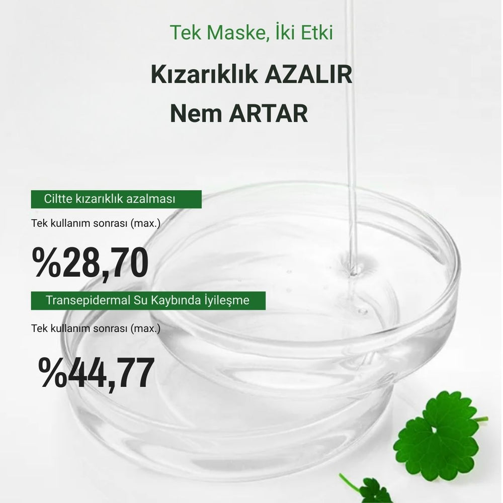 Beplain Madecassoside Calming Mask - Onarıcı Maske 1 Adet 24ml