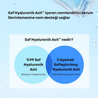 Beplain Aqua Pure Hyaluronic Serum - Nem Serumu 30ml