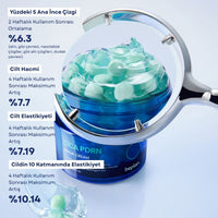 Beplain CICA PDRN™ Capsule Cream - Güçlendirici Krem 50ml