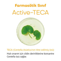 Centellian24 Madeca Cream Season 7 içerik Resveratrol Niacinamide Ceramide Hyaluronik asit