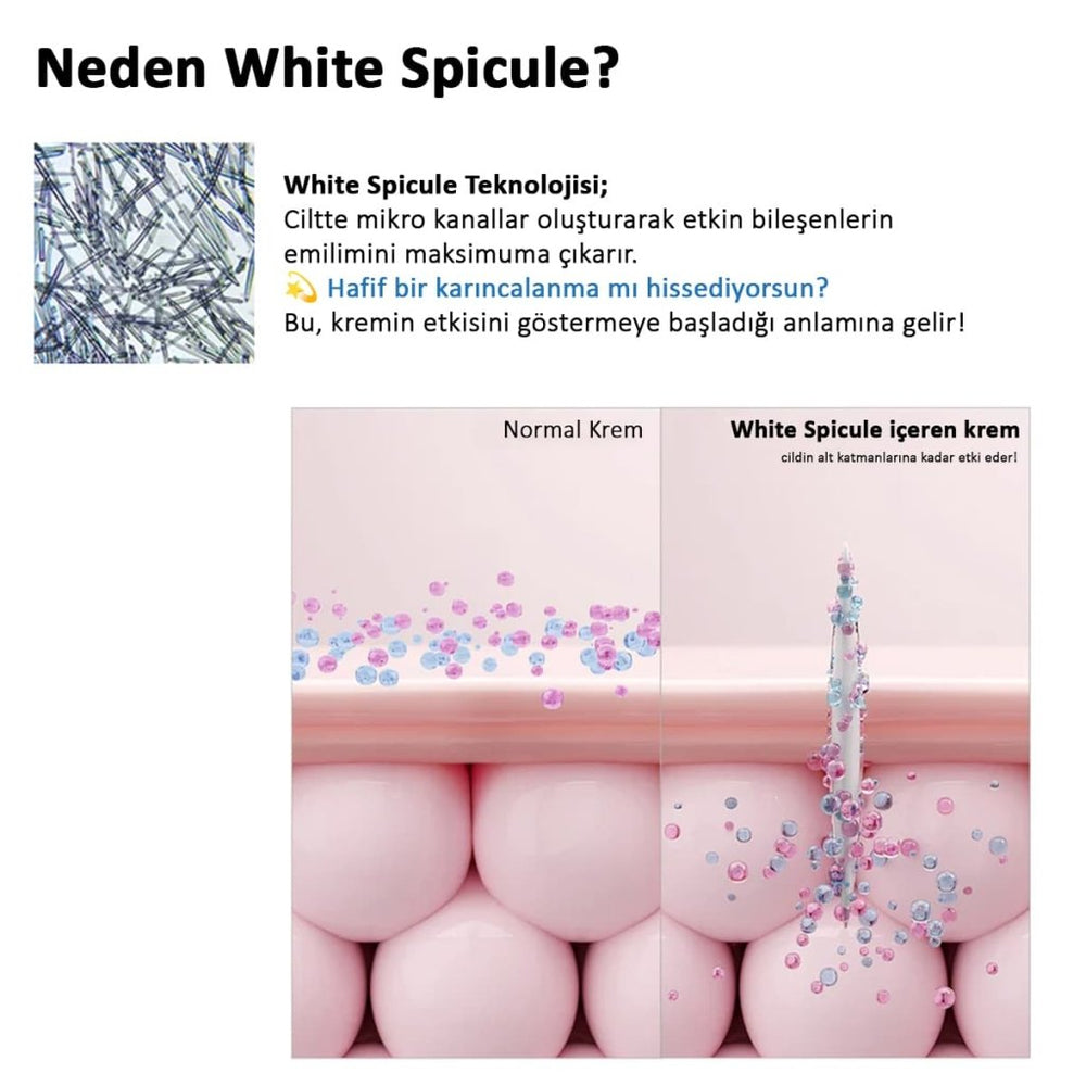 Deep Collagen Retinol Krem 50ml / 300.000 White Spikül - SUNGBOON EDITOR - Vionine
