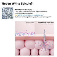 Deep Collagen Retinol Krem 50ml / 300.000 White Spikül - SUNGBOON EDITOR - Vionine