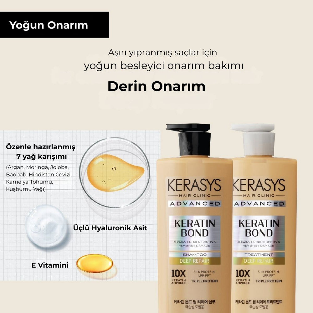Kerasys Keratin Bond Deep Repair Treatment - Onarıcı Bakım Kremi 600ml