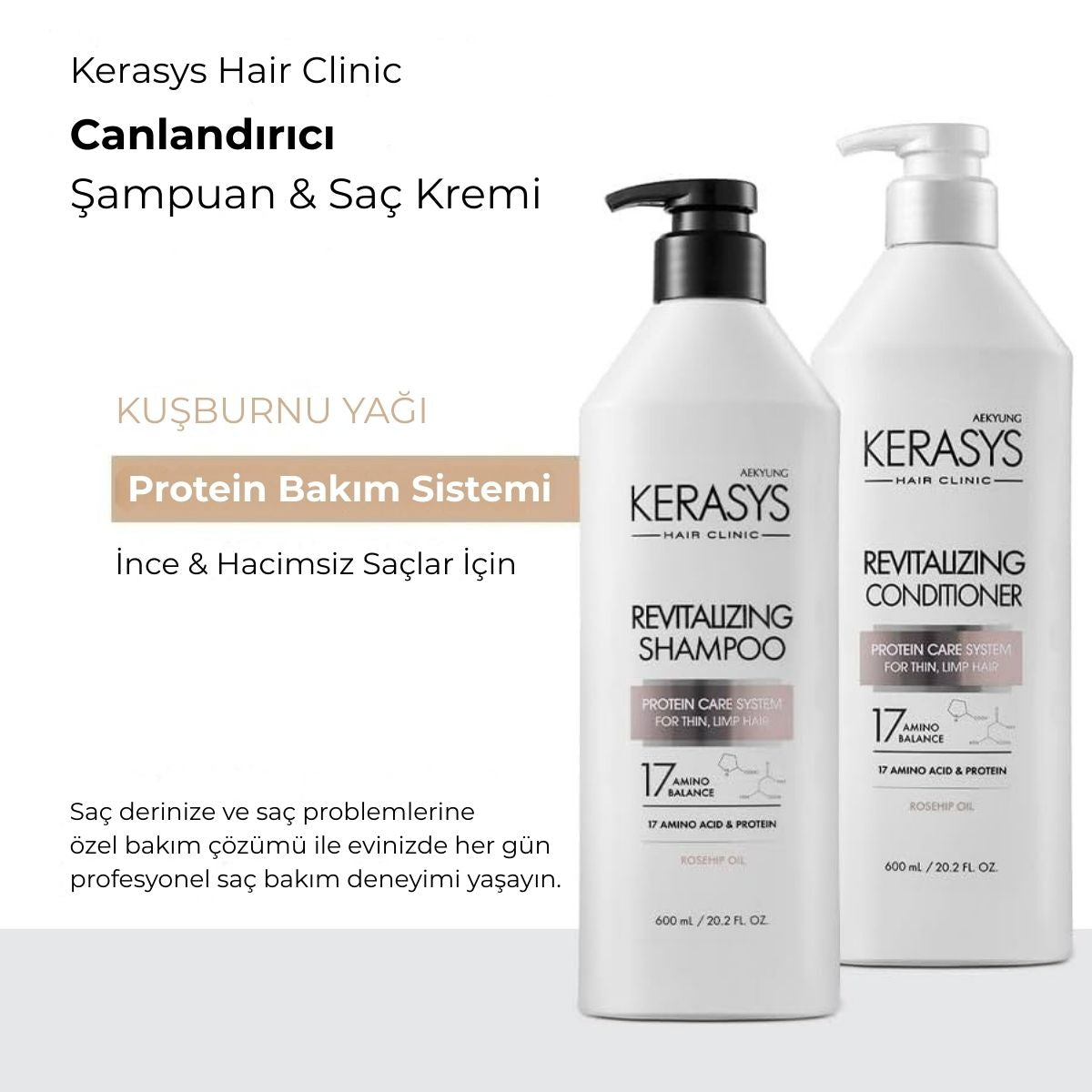 Kerasys Revitalizing İle Alp Gücü