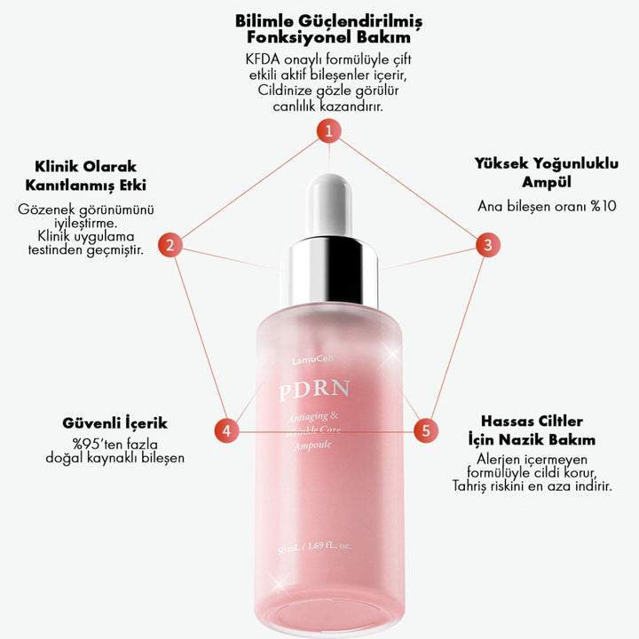 LamuCell PDRN Ampoule / Kırışıklık Karşıtı Bakım PDRN Serumu 50ml - LamuCell - Vionine
