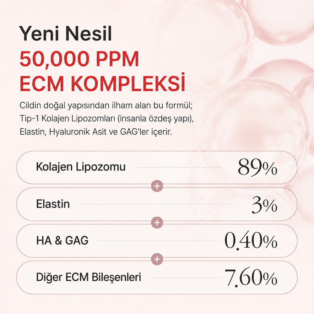 [DAYCELL] Dr.VITA⁺ ECM Yaşlanma Karşıtı Bakım Serum 100ml