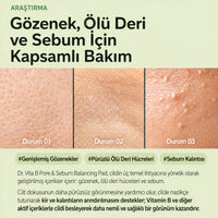 [DAYCELL] Dr.VITA⁺ Vita B Pore And Sebum Balancing 180gr