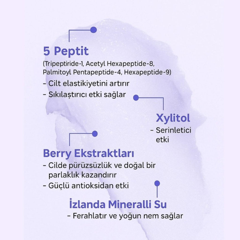 The Saem Iceland Peptide Eye Stick – Göz & Dudak Peptid - THE SAEM - Vionine