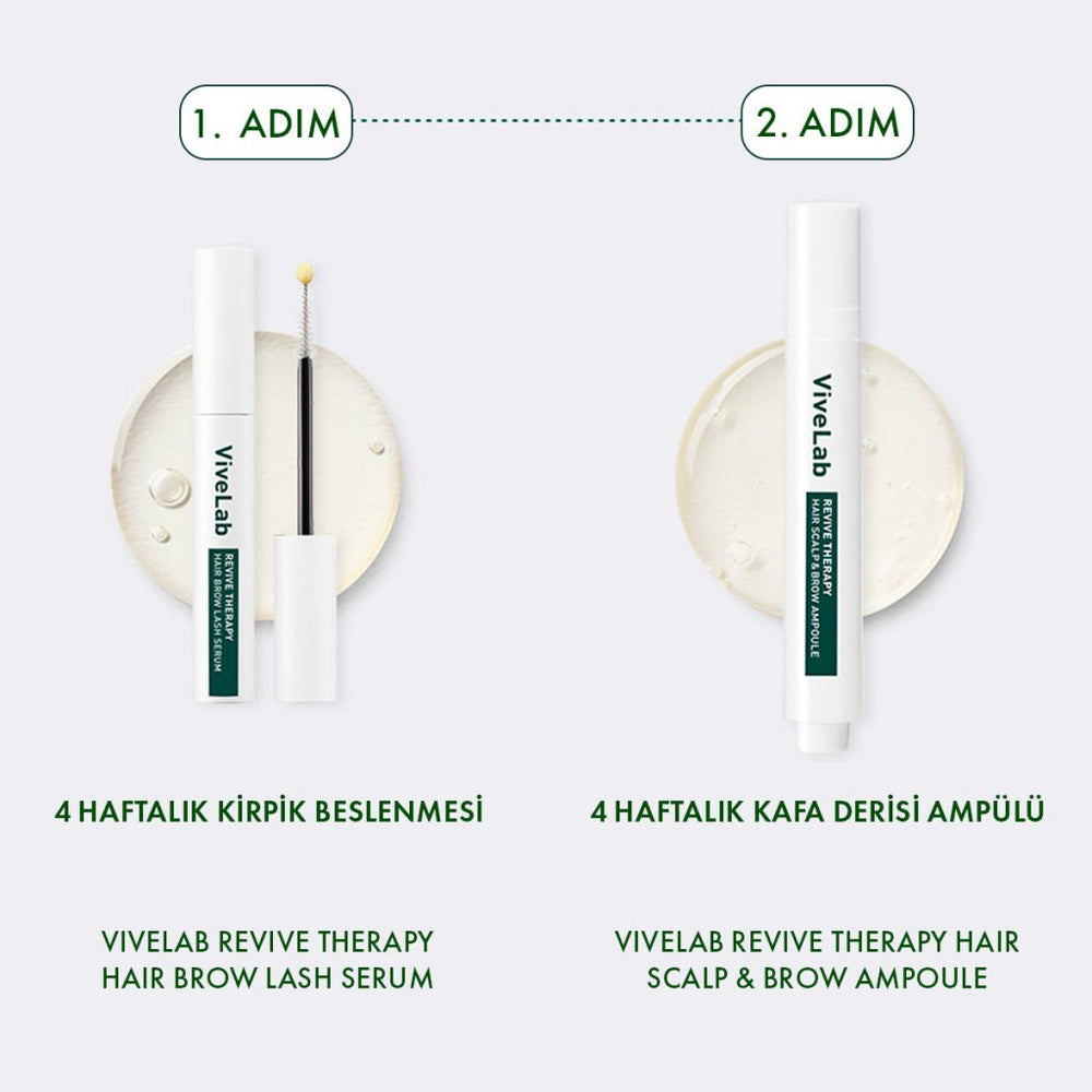 ViveLab Çift Etkili Güç Bakım Seti – Kaş, Kirpik & Saç - ViveLab - Vionine