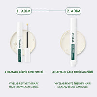 ViveLab Çift Etkili Güç Bakım Seti – Kaş, Kirpik & Saç - ViveLab - Vionine