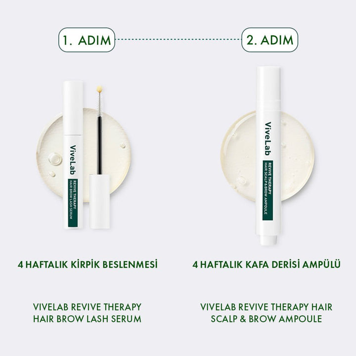 ViveLab Çift Etkili Güç Bakım Seti – Kaş, Kirpik & Saç - ViveLab - Vionine