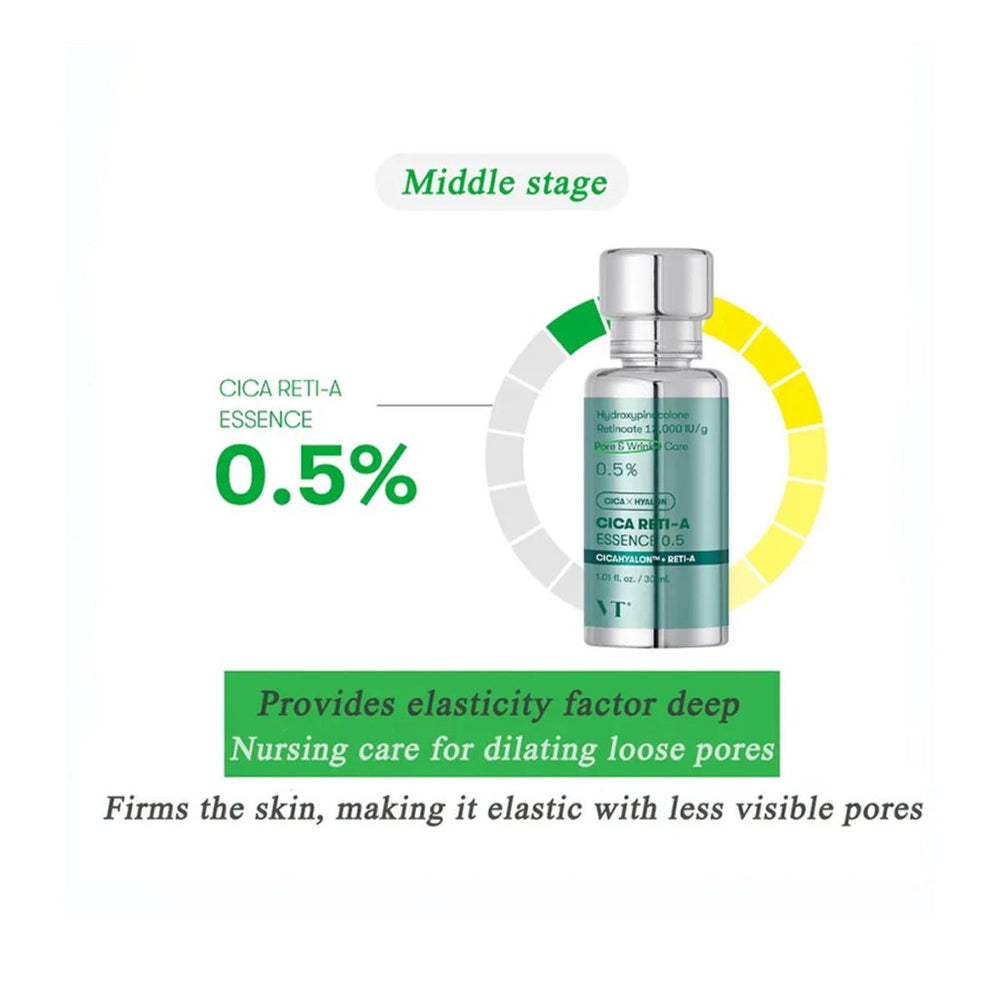 VT Cica Reti - A Essence 0.5 – Gözenek ve Kırışıklık Bakımı - VT COSMETICS - Vionine