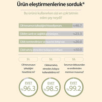 Beyazlatıcı, Ton Eşitleyici Niacinamide + Chaenomeles Sinensis Serum 30 mL - Mary & May - Vionine