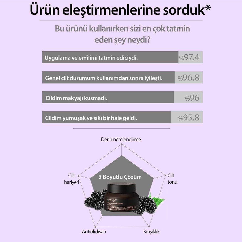 Idebenone + Blackberry Antioksidan ve Yaşlanma Karşıtı Nemlendirici Complex Intensive Cream 70 gr - Mary & May - Vionine