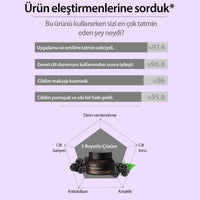 Idebenone + Blackberry Antioksidan ve Yaşlanma Karşıtı Nemlendirici Complex Intensive Cream 70 gr - Mary & May - Vionine