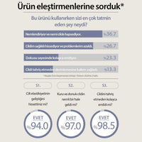 Peptide Serum 6 Çeşit Peptit İçeren Elastikiyet Kaybı ve Yaşlanma Karşıtı Anti Aging Serum 30 mL - Mary & May - Vionine